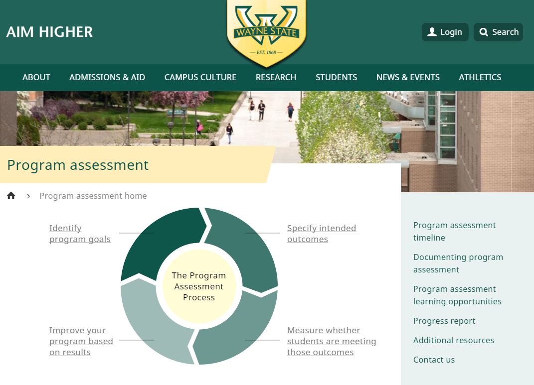 Wayne State Scholarships Chart