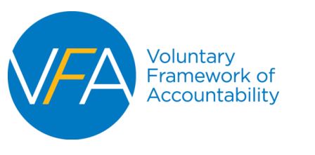 vfa