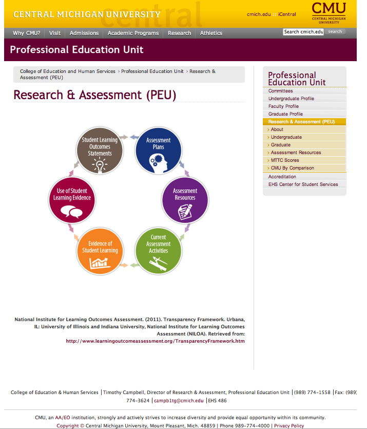Understanding-Assessment-at-CMU